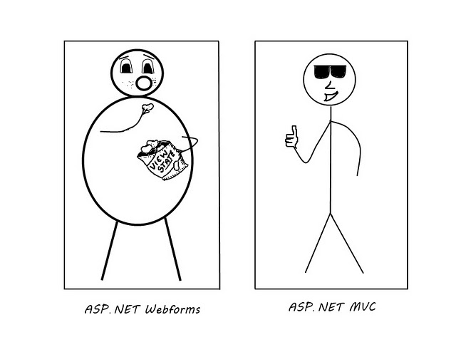 webforms-vs-mvc.jpg